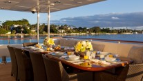 MILK and HONEY -  Al Fresco Dining